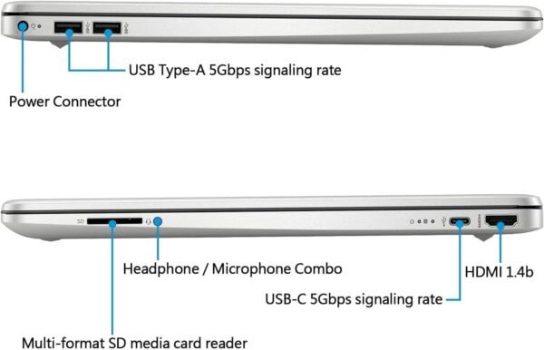 61PldiTDEzL._AC_SL1496_ HP 15 inch Laptop review Intel 4-Core Processor with 16GB RAM and Windows 11 Pro