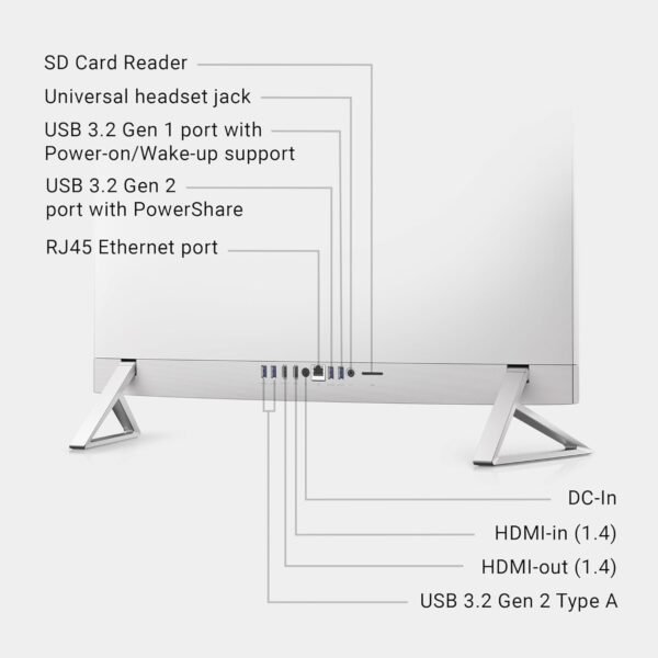 61kaAAIjZbL._AC_SL1500_ Dell Inspiron 27 All-in-One Desktop PC Review Powerful Performance and Touchscreen Display